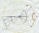 constructing all 2*pi/N N-gon
