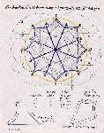2-torus construction using octagon