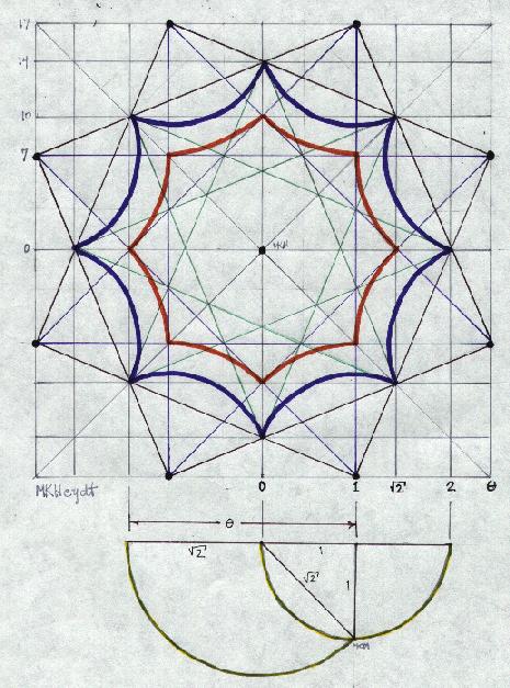 hyperbolic octagon