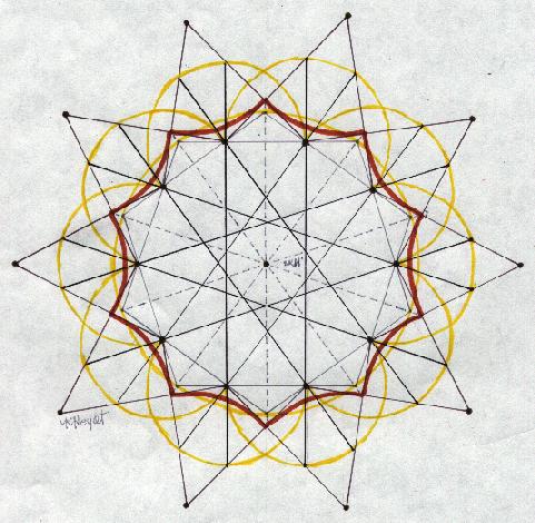 hyperbolic decagon